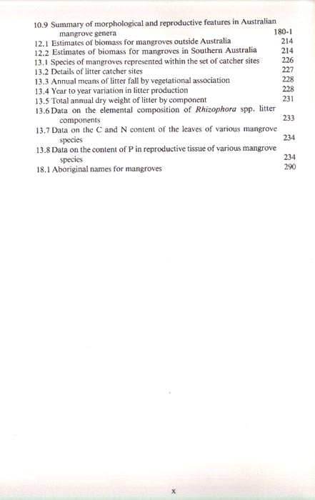 Mangrove Ecosystems in Australia - aus dem Buch